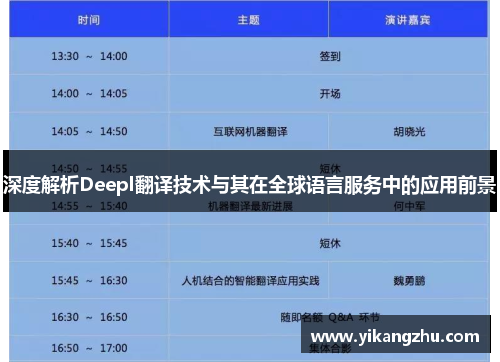 深度解析Deepl翻译技术与其在全球语言服务中的应用前景